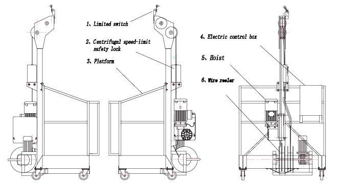 Building maintenance cradle Suppliers